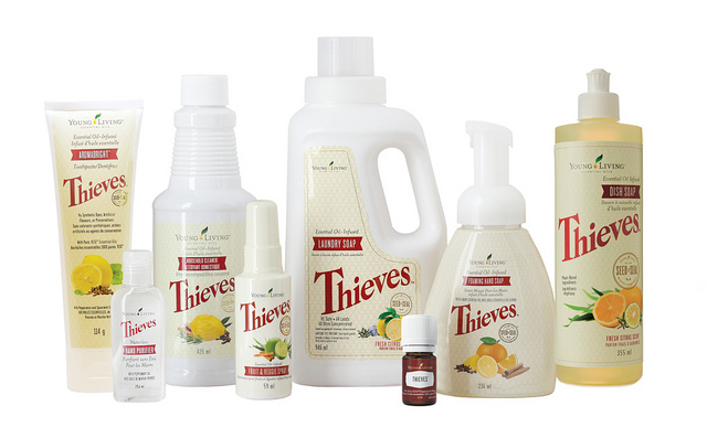 Graphic of Thieves® dental care range in a bathroom