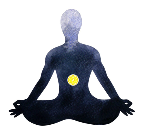 Graphic of solar plexus chakra